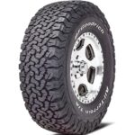 Read more about the article Best All Terrain Tire: Top Picks for Light Trucks and SUVs